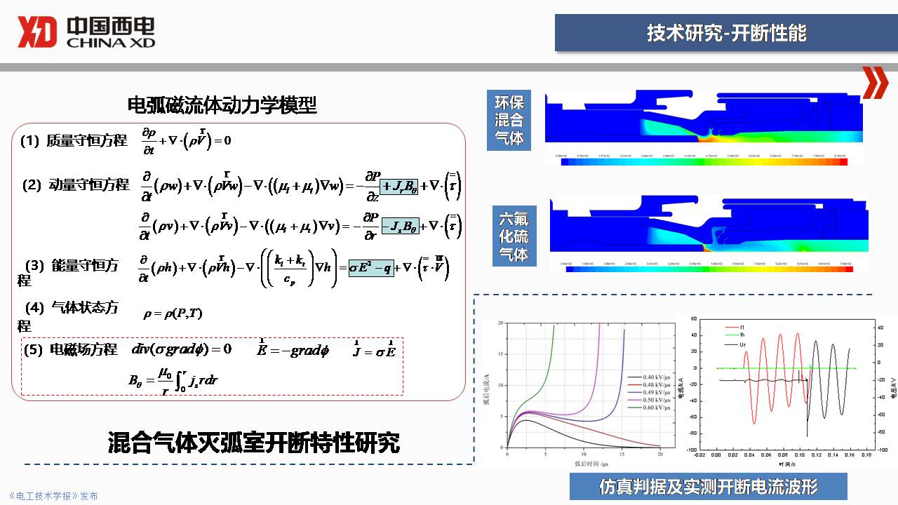 西開電氣技術(shù)中心成勇主任：SF6替代氣體開關(guān)設(shè)備研發(fā)