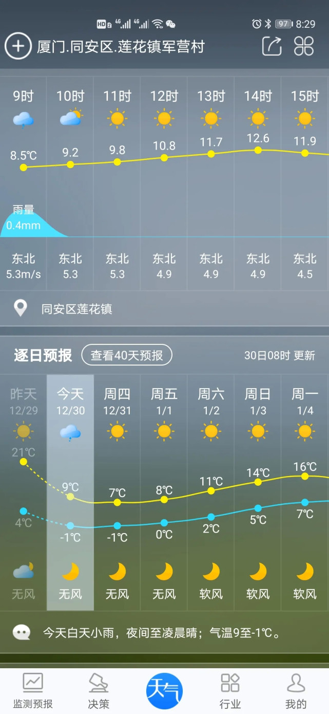 Ԫ������ȥ���棿��ͬ����Ӫ���һ���������ŵı���ѩ��