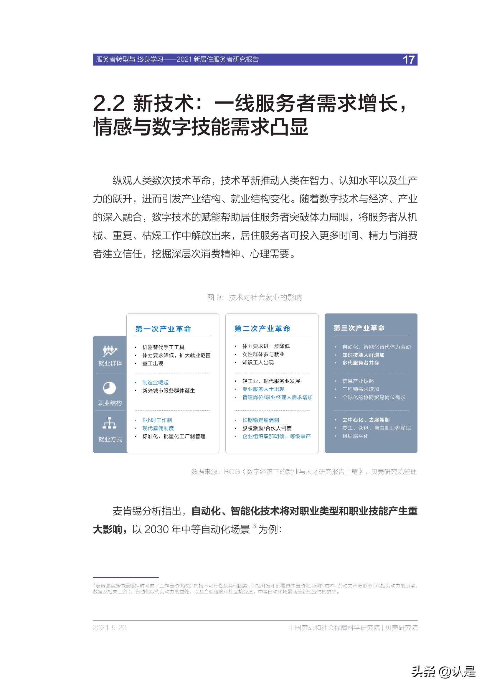 房产服务专题报告：2021新居住服务者研究报告