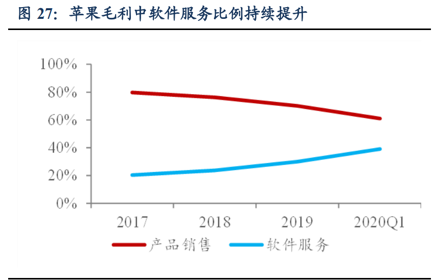 汽车行业深度报告：洞悉三大规律，把握历史性崛起大机遇