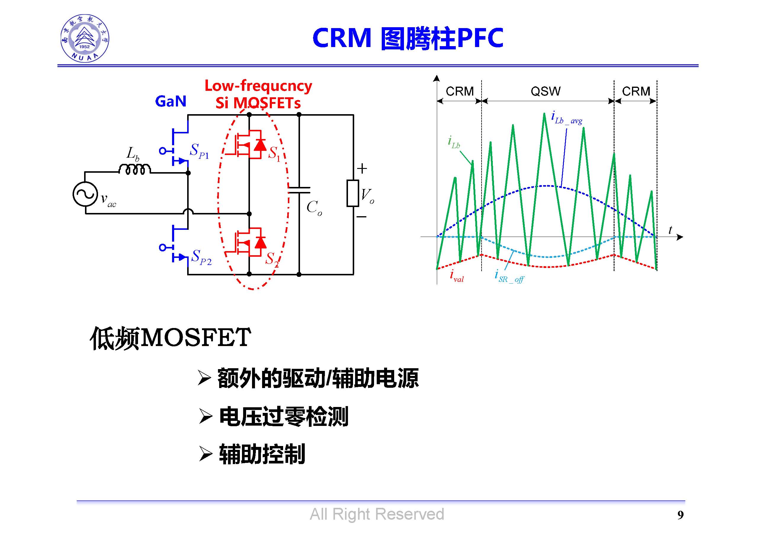 南京航空航天大學(xué)吳紅飛教授：高性能AC-DC變換技術(shù)