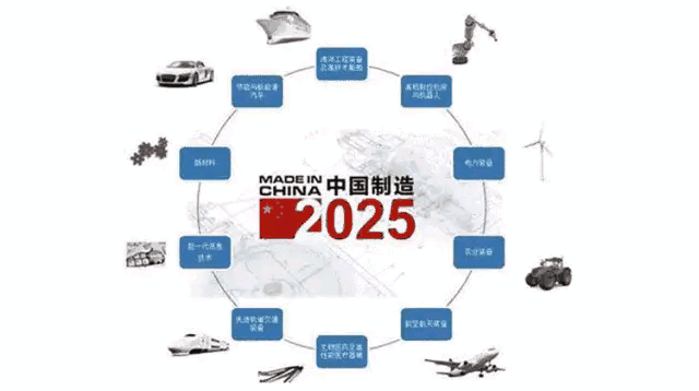 2021年,中国军费开支为2090亿美元,仅此于美国,王者之