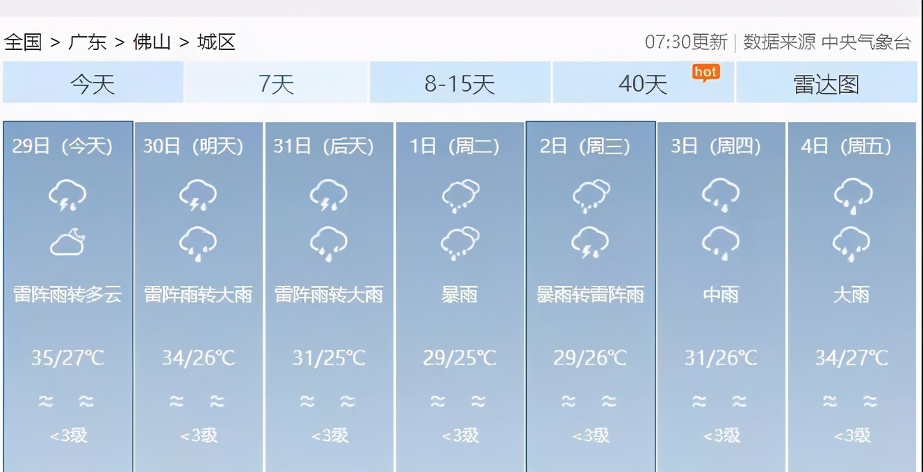 沃特五金 | 越是極端的天氣，越是凸顯五金的系統(tǒng)性能