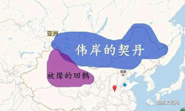 突厥后的回鹘、契丹、女真