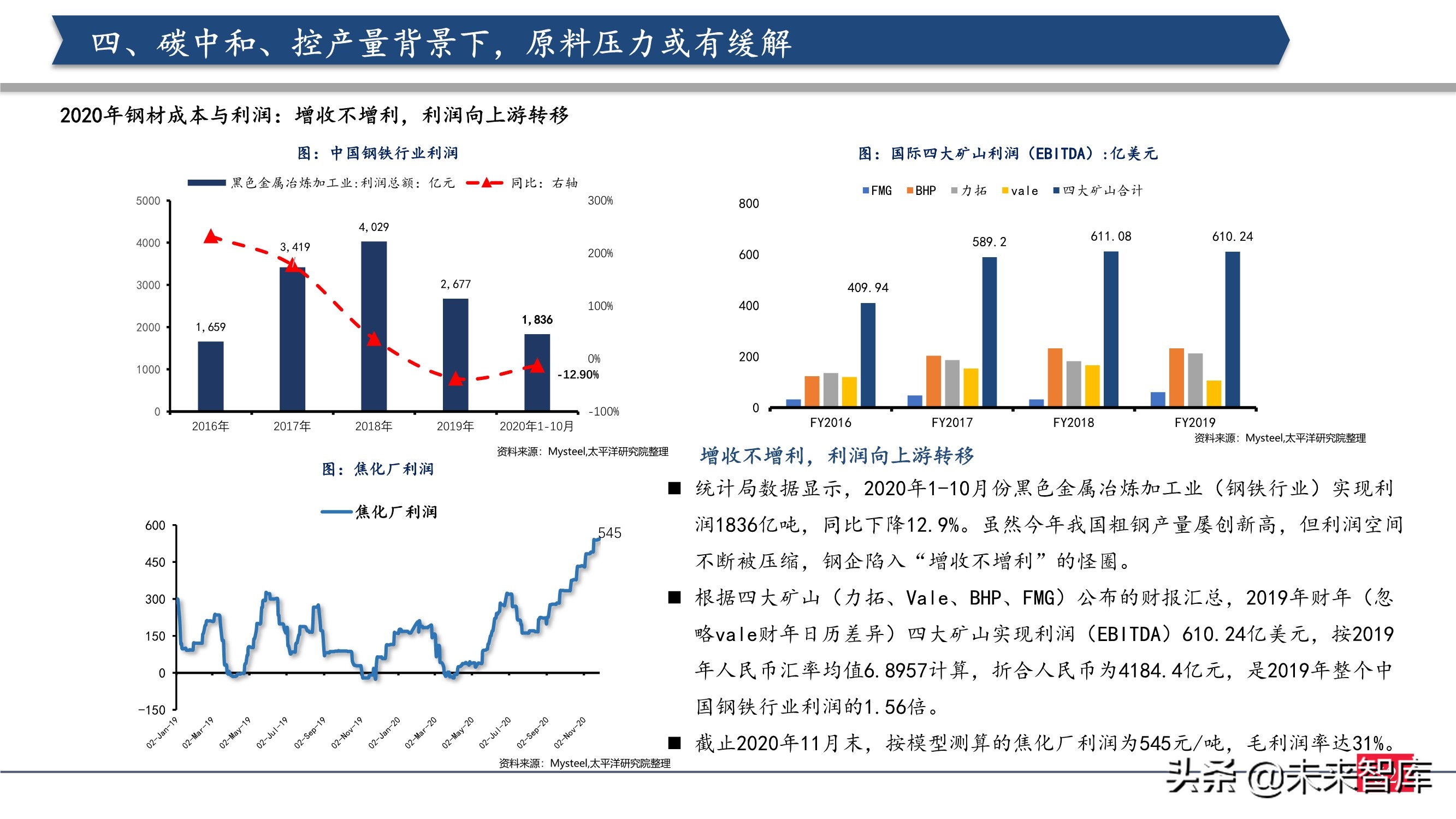 钢铁行业2021年投资策略：制造业崛起，中高端特钢或走向长牛