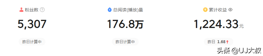 做自媒体，写文章、发视频到底能赚多少钱？又该如何避坑？