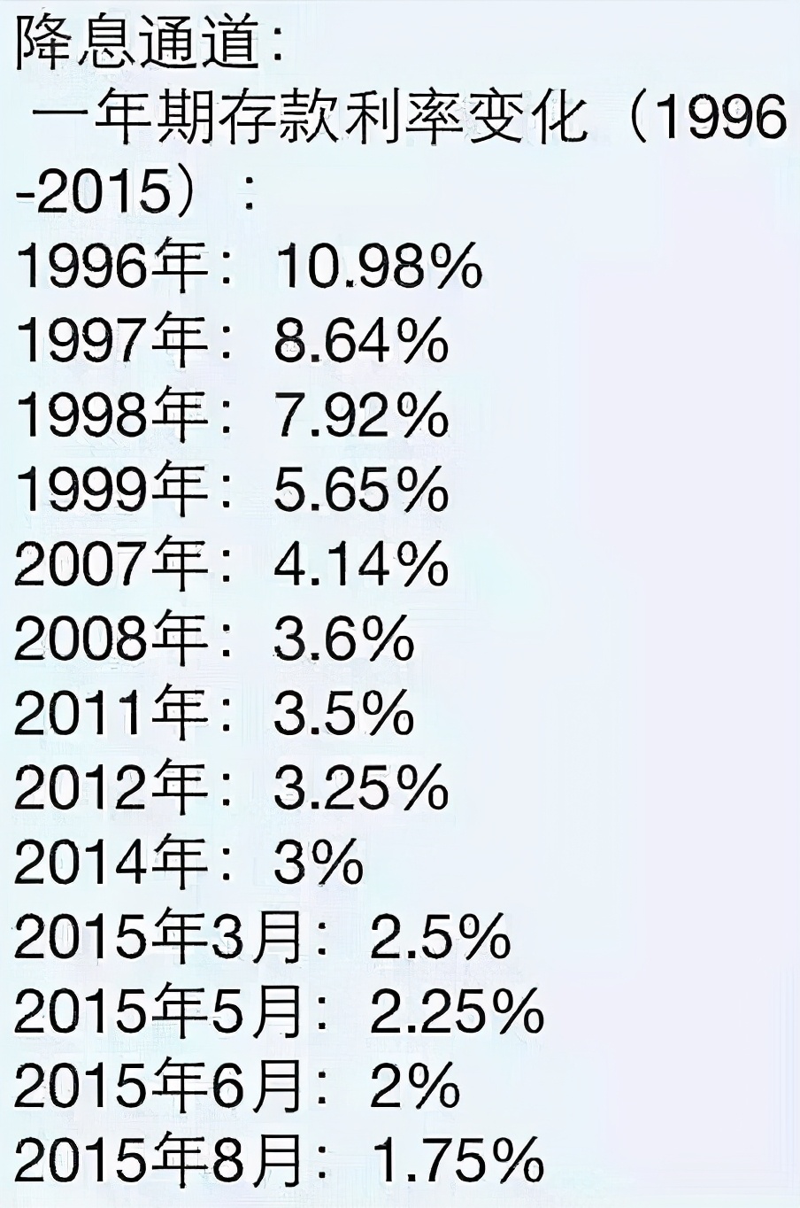 未来10年，“持有现金”还是“持有房子”？手把