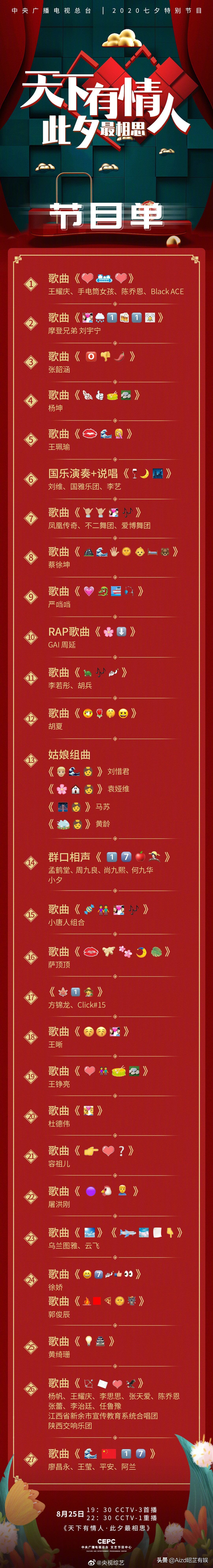 晚会|央视七夕晚会emoji表情包版节目单来了！七夕晚会你最期待谁的表演呢？