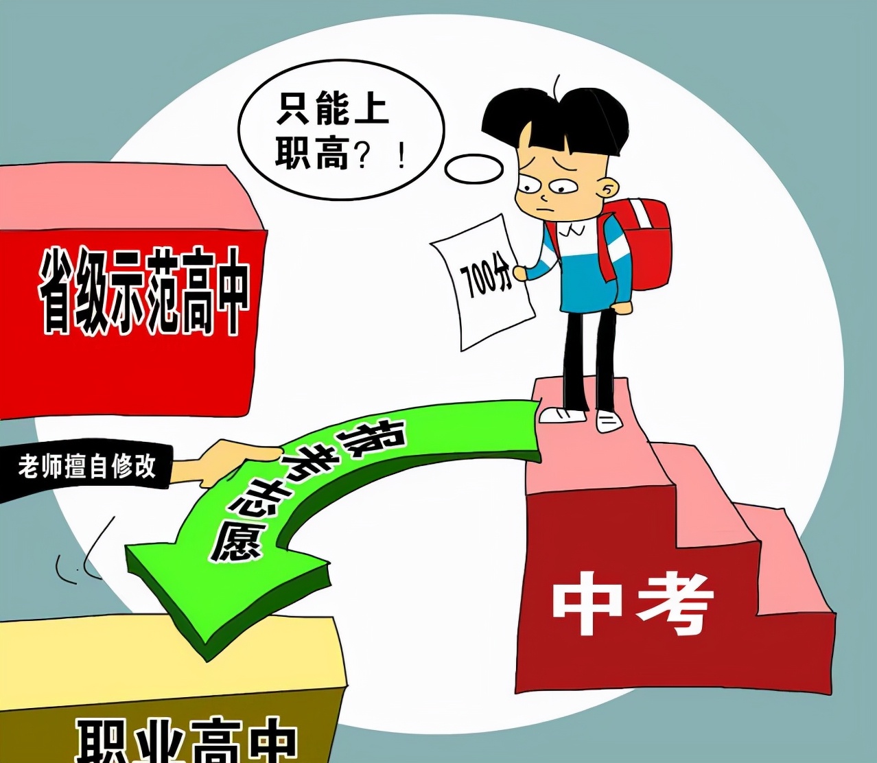 “雙減”之下，中考后讀普高、職高、技校，最后的發展前景如何？