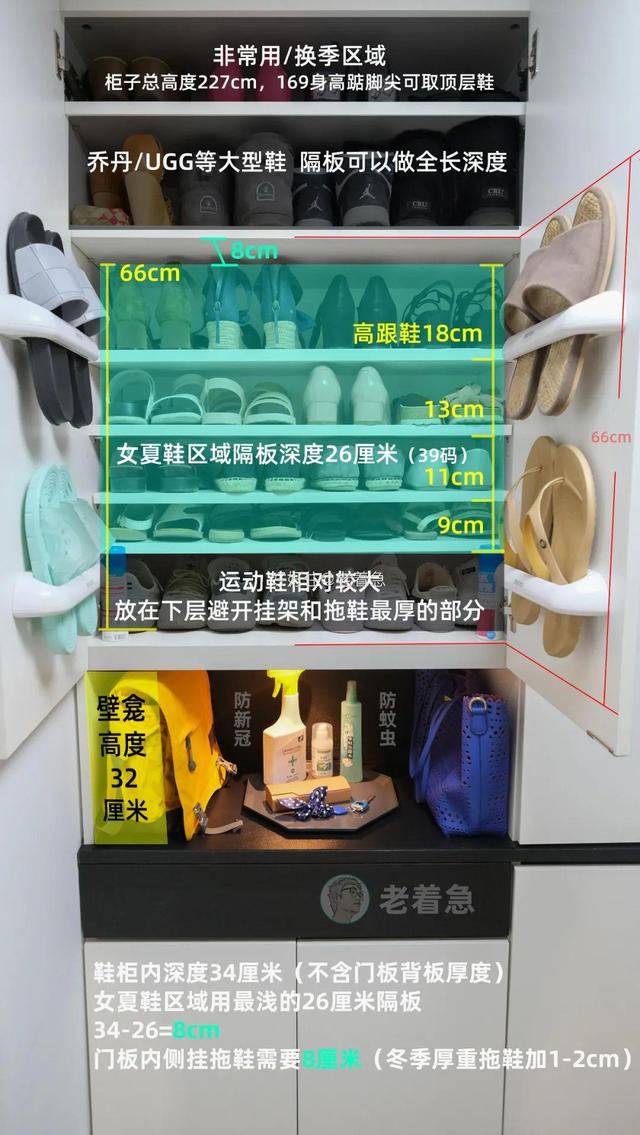 Don't install the shoe in the hallway, 4 tips, stuff 66 pairs