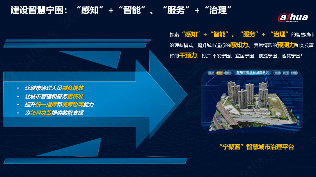 大華股份洪福成：“感知+智能”使能城市智慧治理