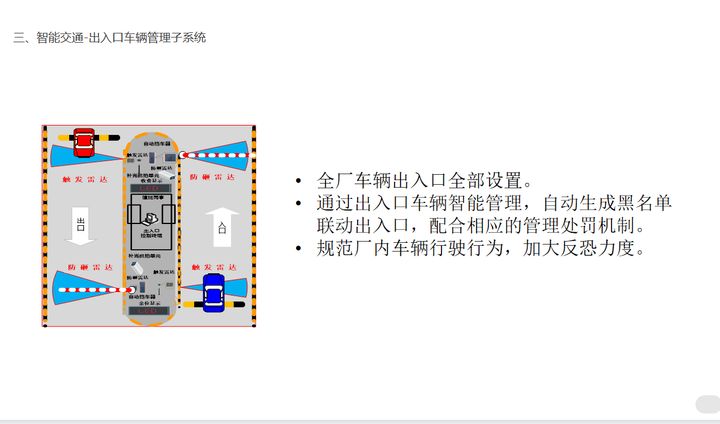 大厂海康威视：AI赋能智慧工厂安防解决方案，可下载