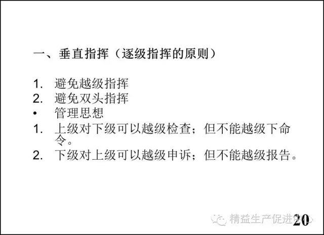 车间主管与班组长管理实战