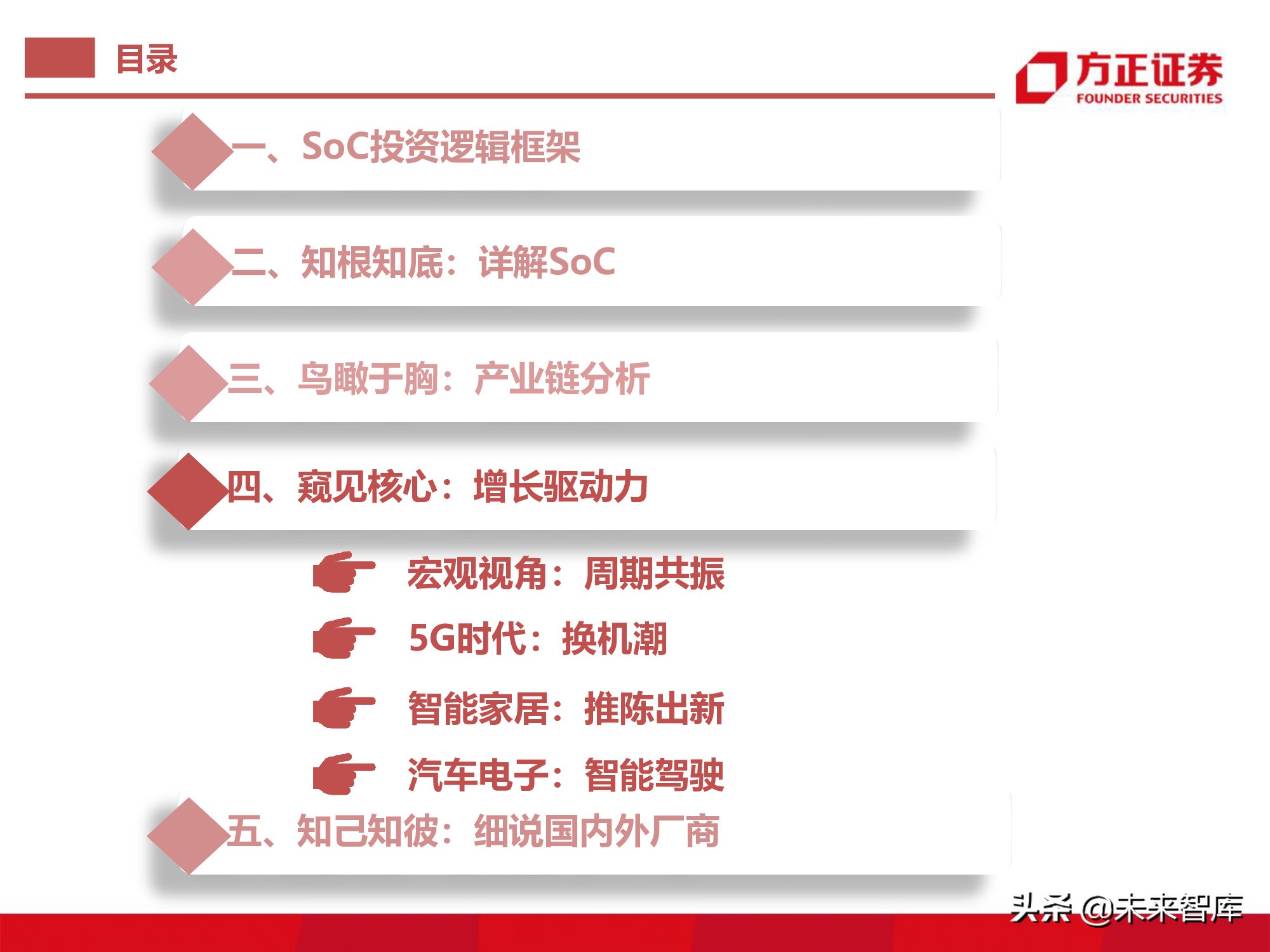 半导体行业深度报告：SoC芯片研究框架