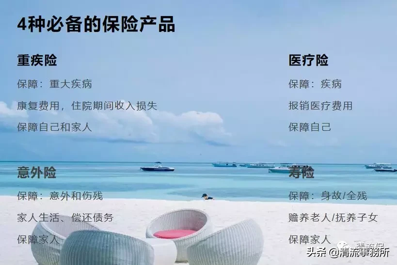 史上最全保险知识科普,保险小白必看(万字攻略) 第2张 史上最全保险知识科普,保险小白必看(万字攻略) 第2张
