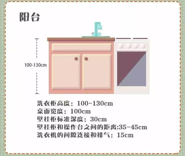 全屋尺寸细节