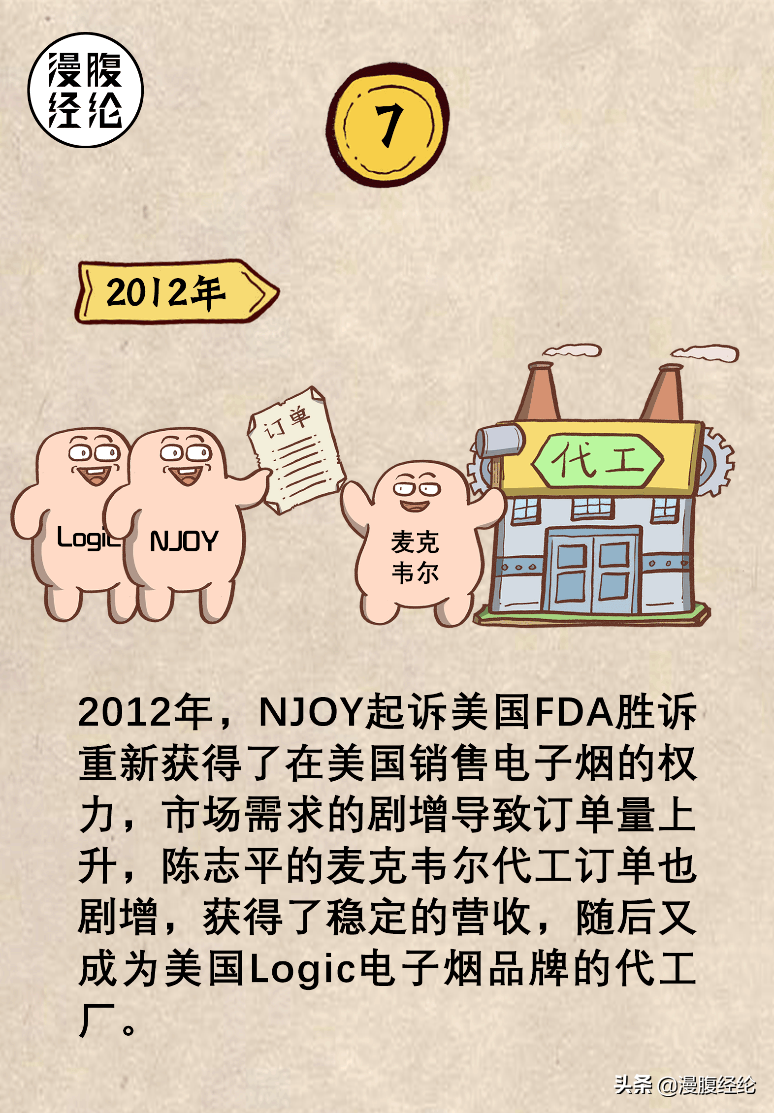 从负债200万到身家千亿：一组图看懂中国电子烟之王传奇