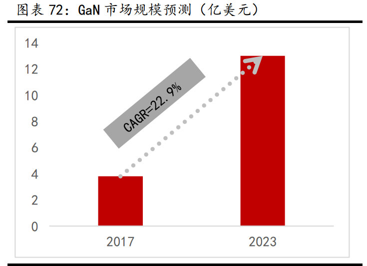 新材料行业深度报告：发展空间广阔，万亿市场爆发