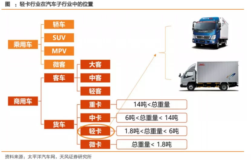 實錘高增長 君臨策 Mdeditor