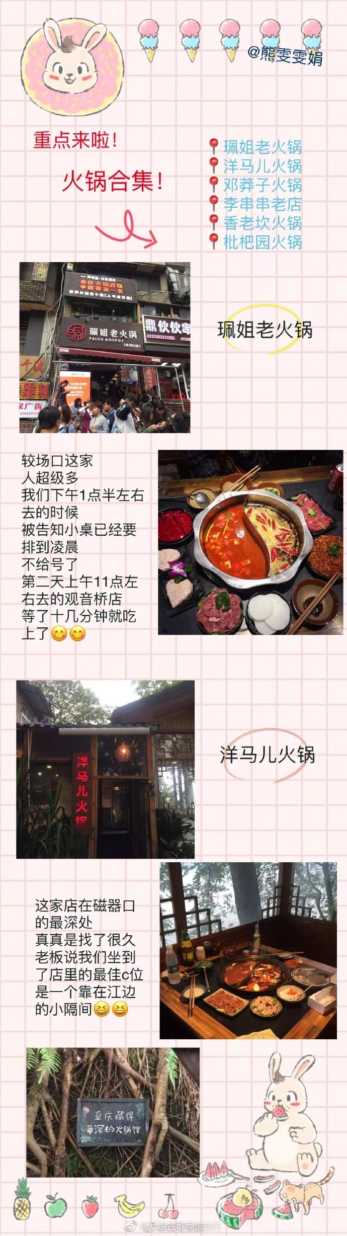 从你的全世界路过， 重庆旅游攻略~ ​​​