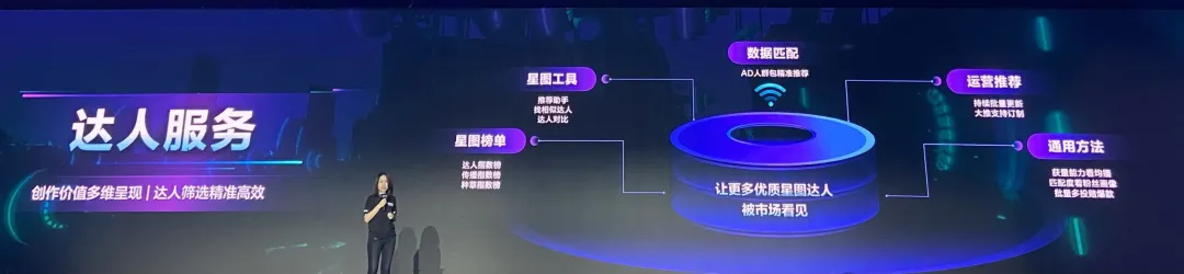 巨量引擎魏雯雯：打造爆款游戏，内容营销已成新赛道