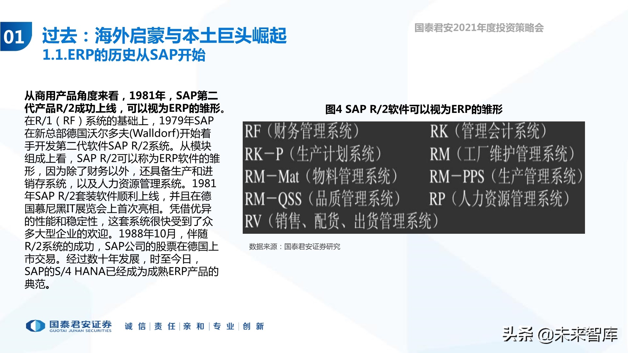 云计算行业专题报告：ERP的第二春