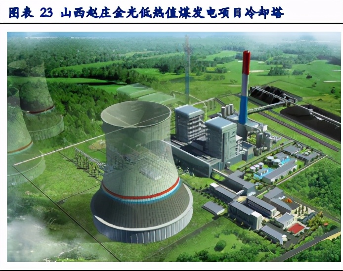 装配式建筑产业专题报告：优质赛道，钢结构未来已来