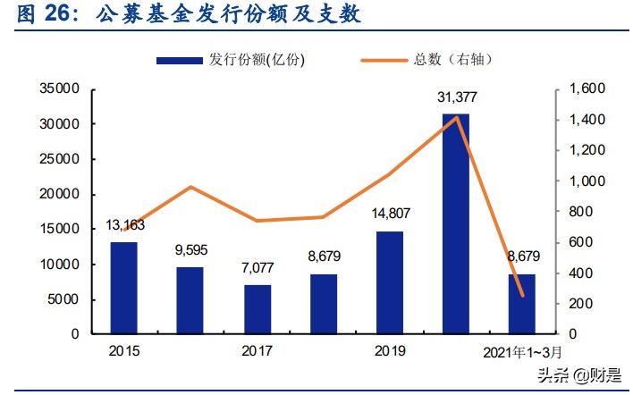 香港交易所深度研究报告：背靠内地对标全球，改革创新繁荣可期