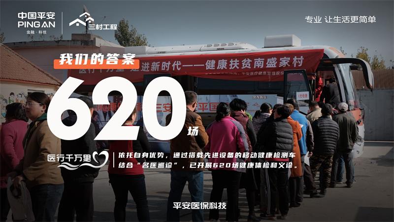 我们的答案｜创新特色健康扶贫之路，助力