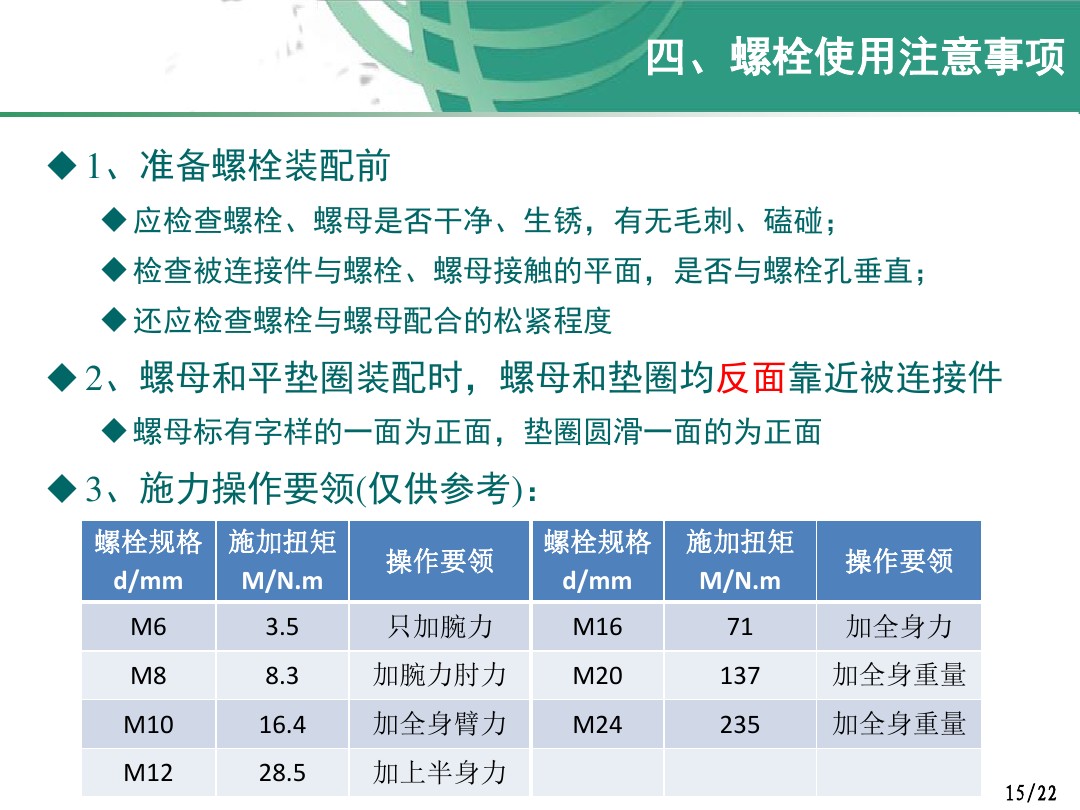 螺栓紧固件的原理、方法以及注意事项，看了这个便会略懂一二