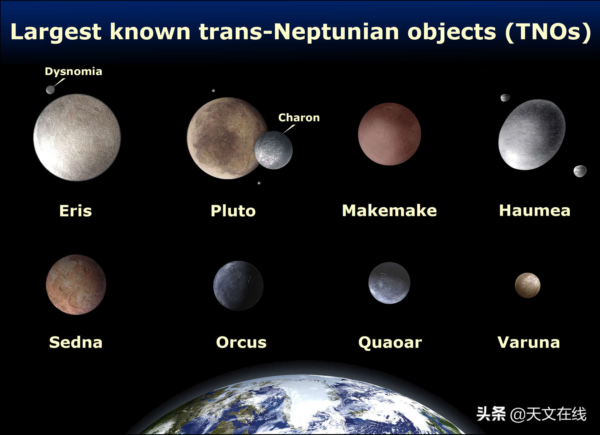 冥王星为何被太阳系九大行星除名？是变了心还是矮行星才是真爱？