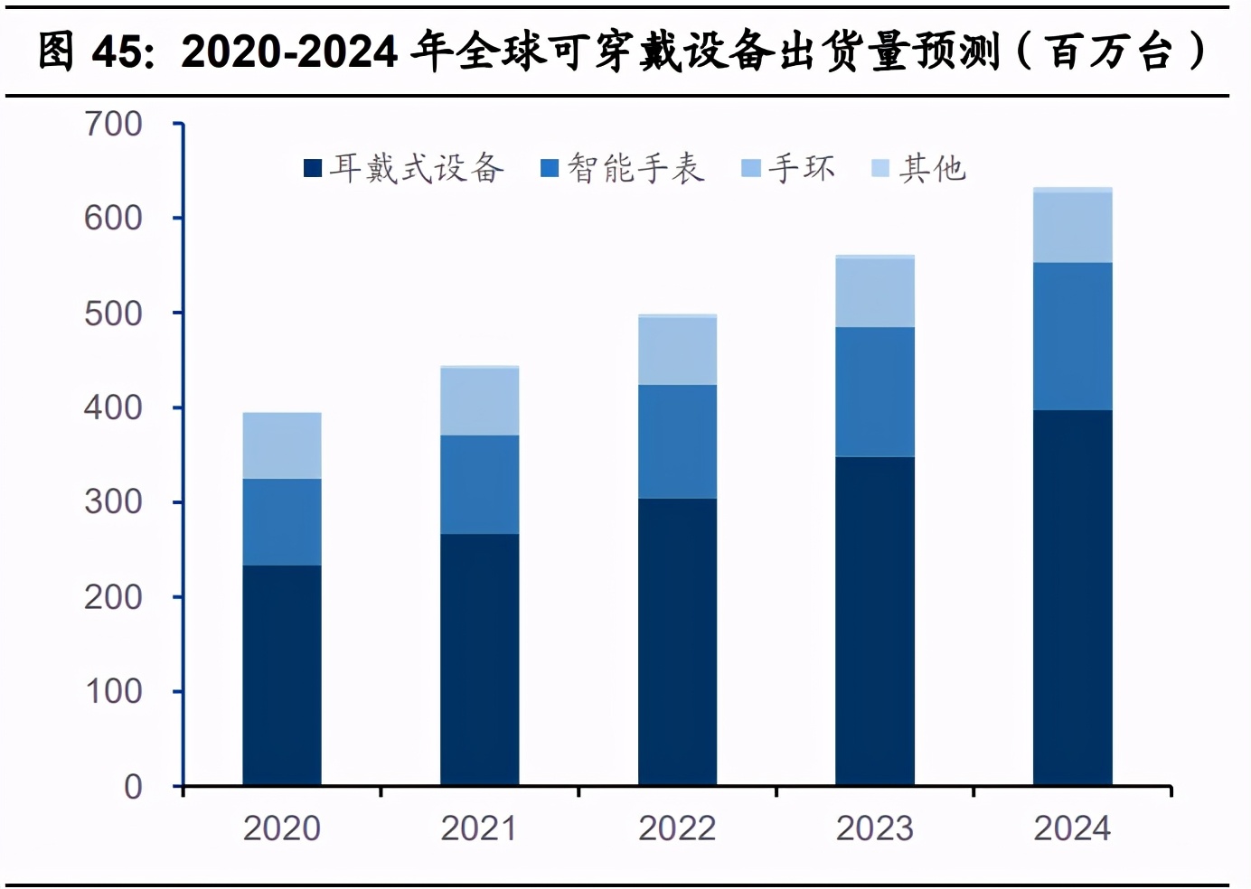 国瓷材料深度解析：陶瓷粉体龙头，千亿市场再腾飞