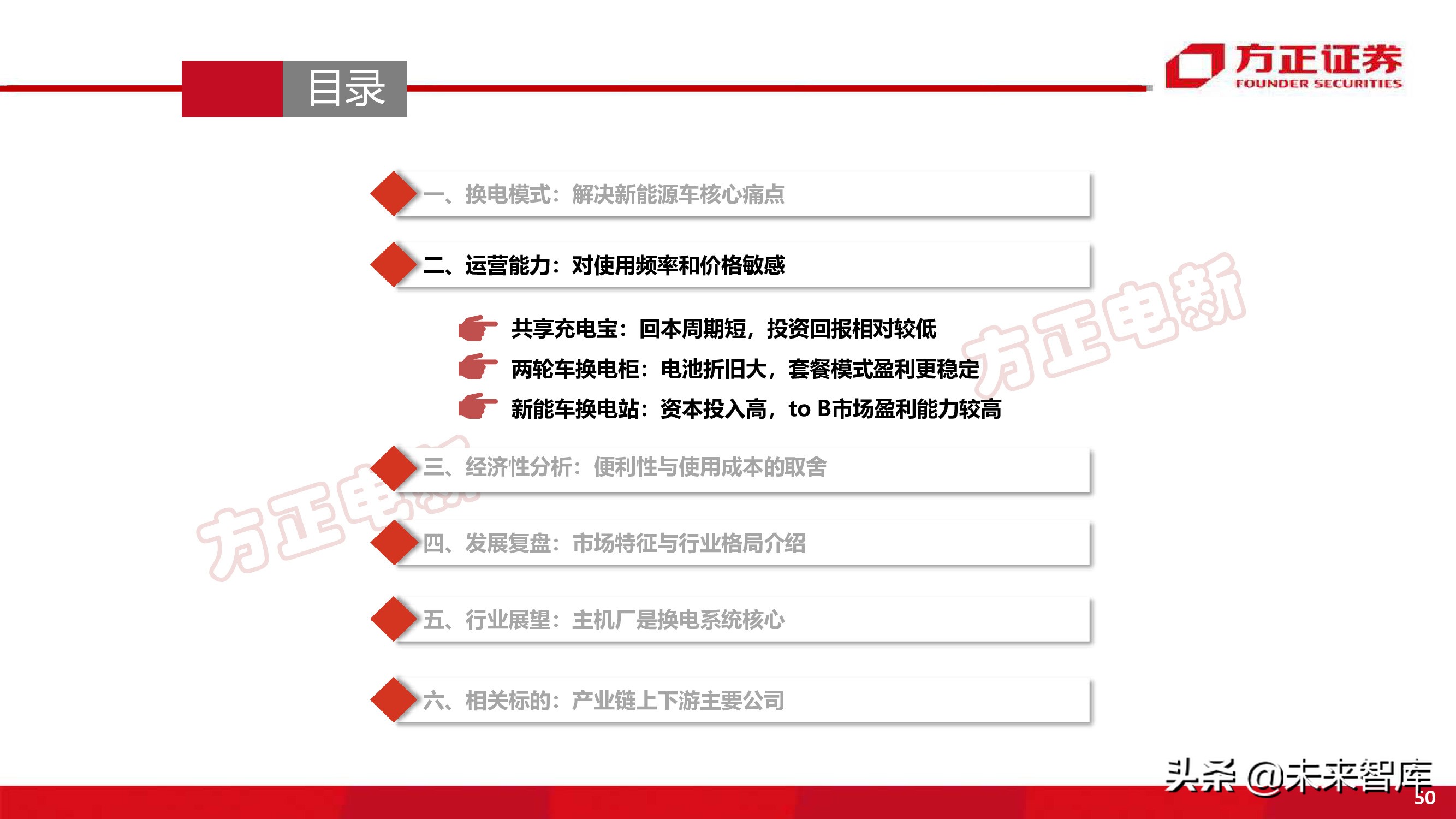 新能源换电产业194页深度研究报告