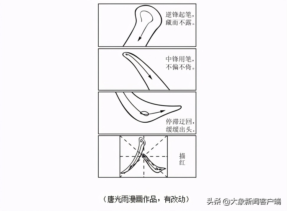 关于理想！2021年河南高考语文作文题目出炉