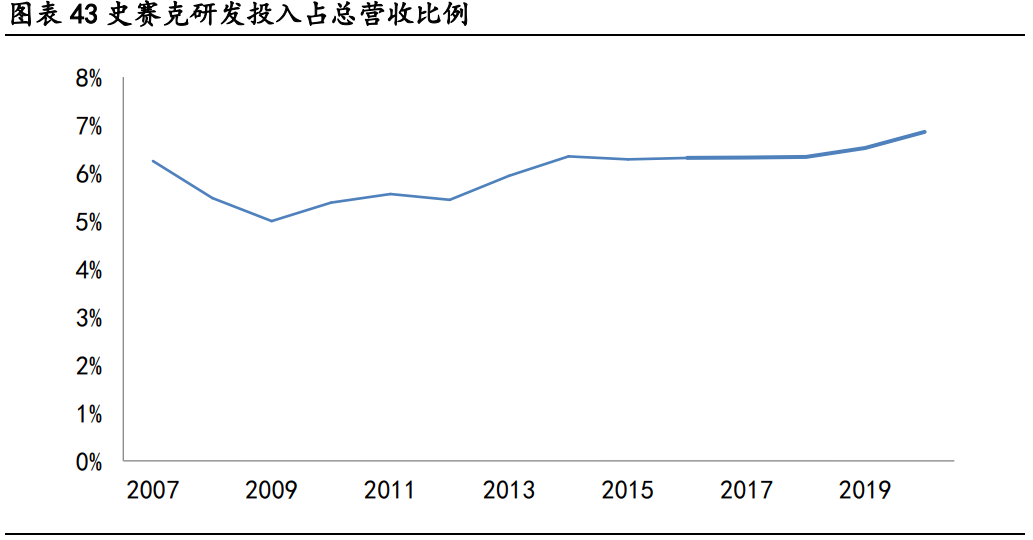 国瓷材料专题研究报告：打造种植牙国货之光