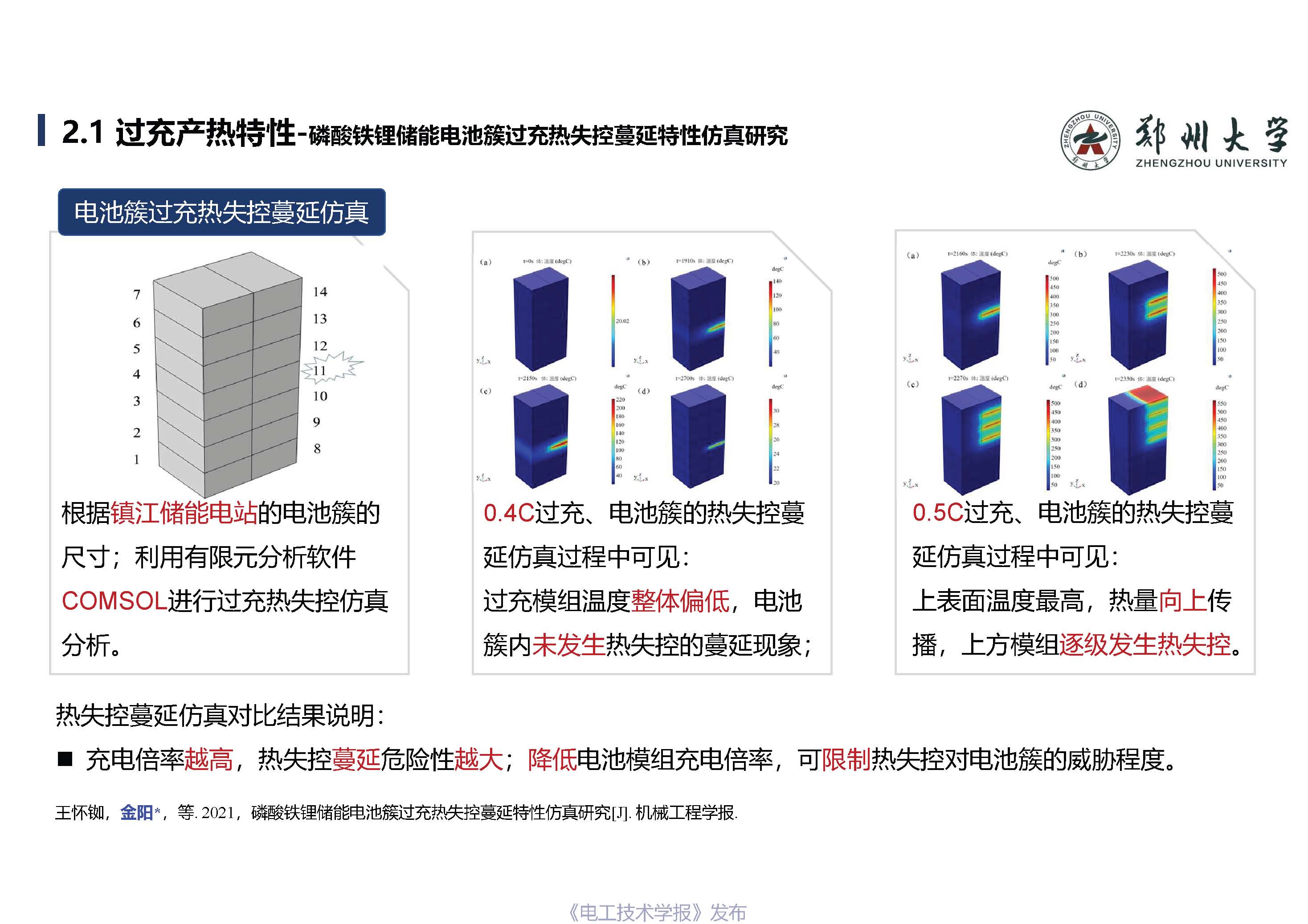 郑州大学金阳教授：锂离子储能电站早期安全预警