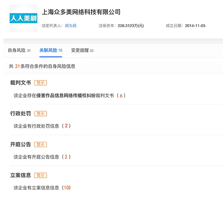 打版权擦边球遭下架，人人视频“断臂求生”