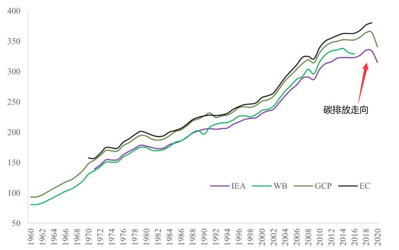 -9.9度，南半球大降温，南非24小时19城冷出新高，又是极端气候？