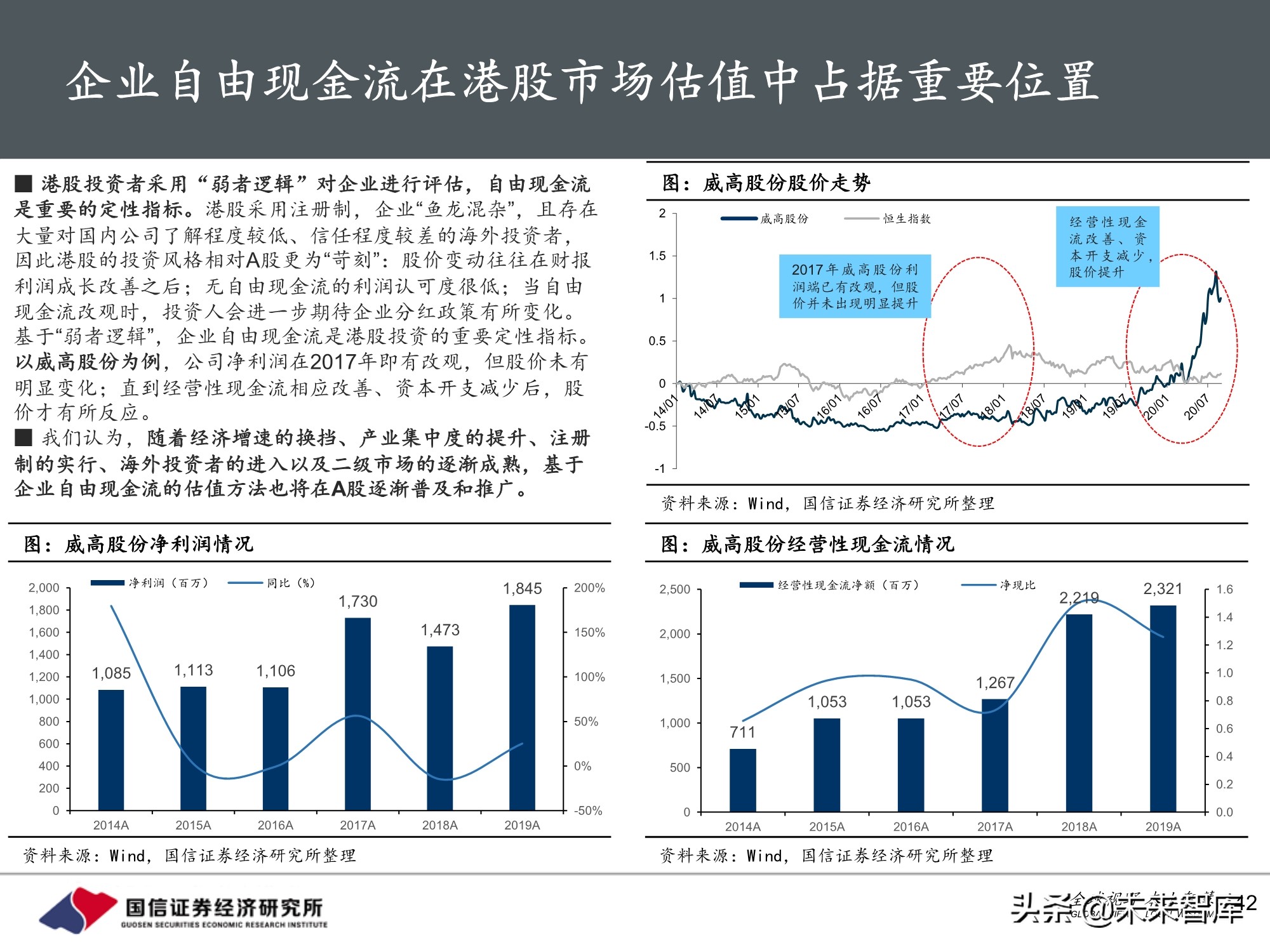 医药行业投资策略：魔鬼在细节，三张表中的投资机会