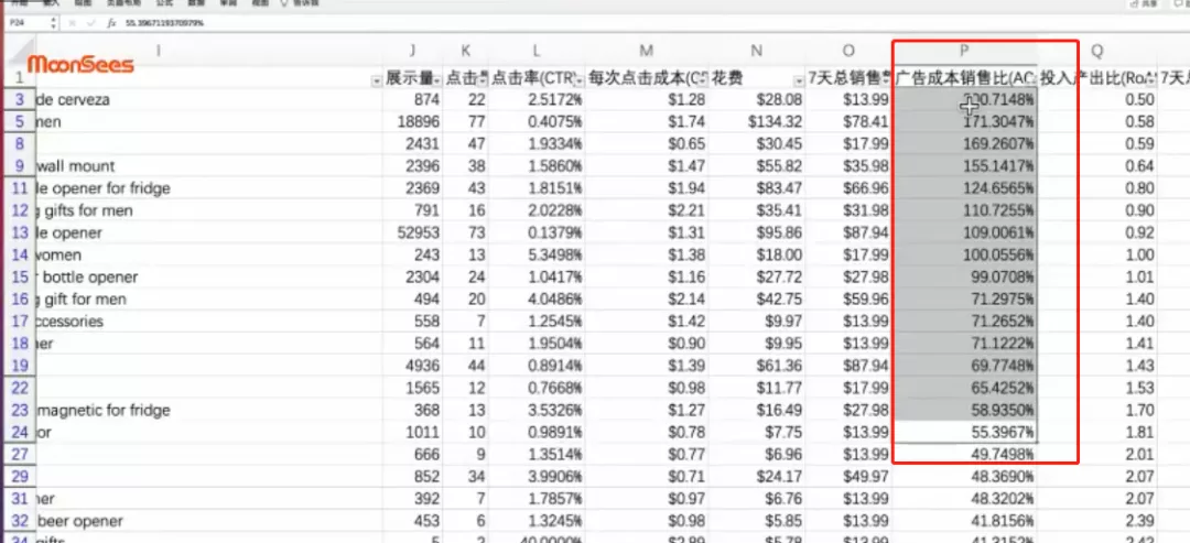 开放日回顾 | MoonSees把脉卖家痛点，解锁亚马逊运营秘籍