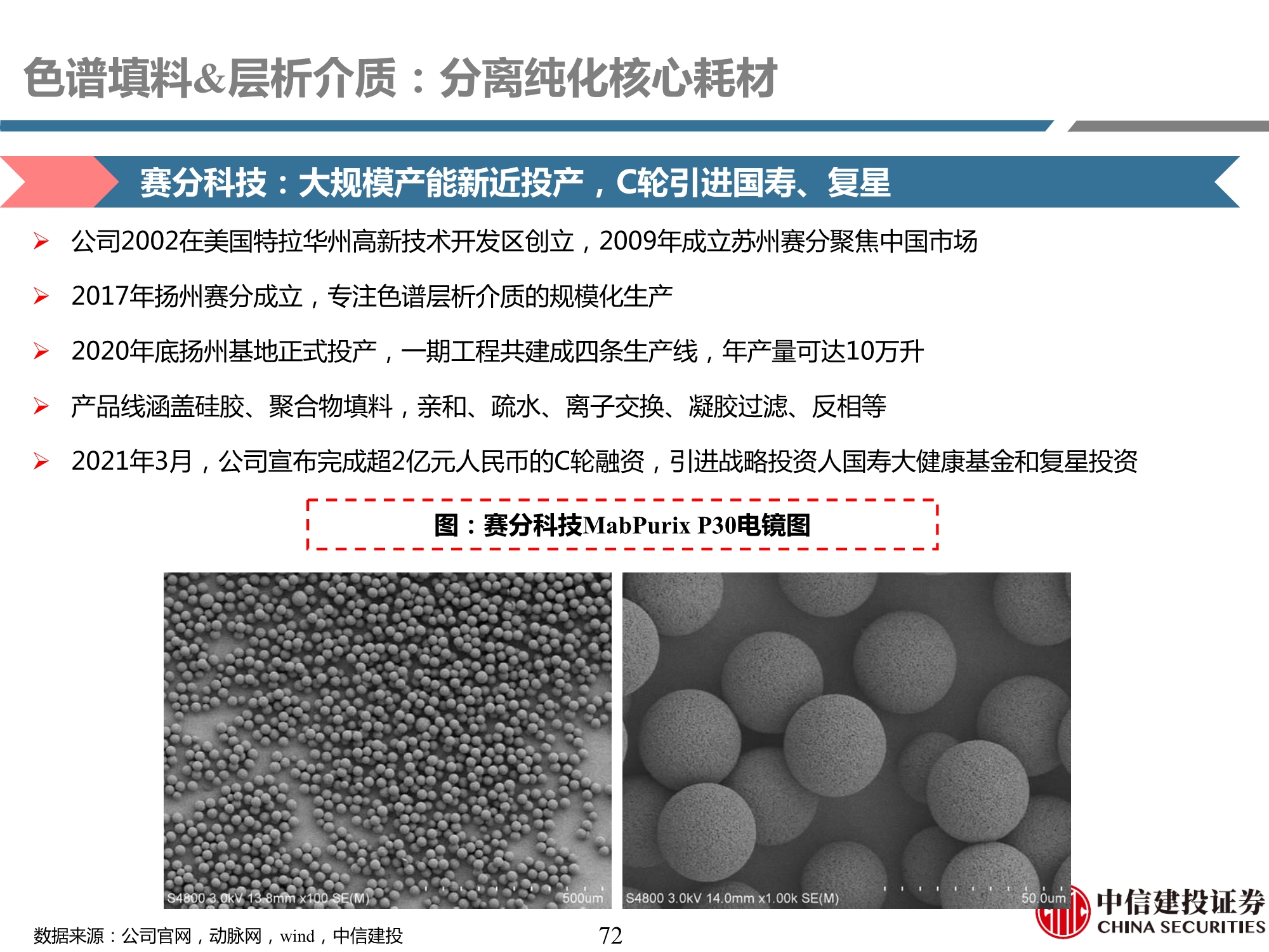 生物制药行业产业链专题研究之耗材篇：工欲善其事，必先利其器