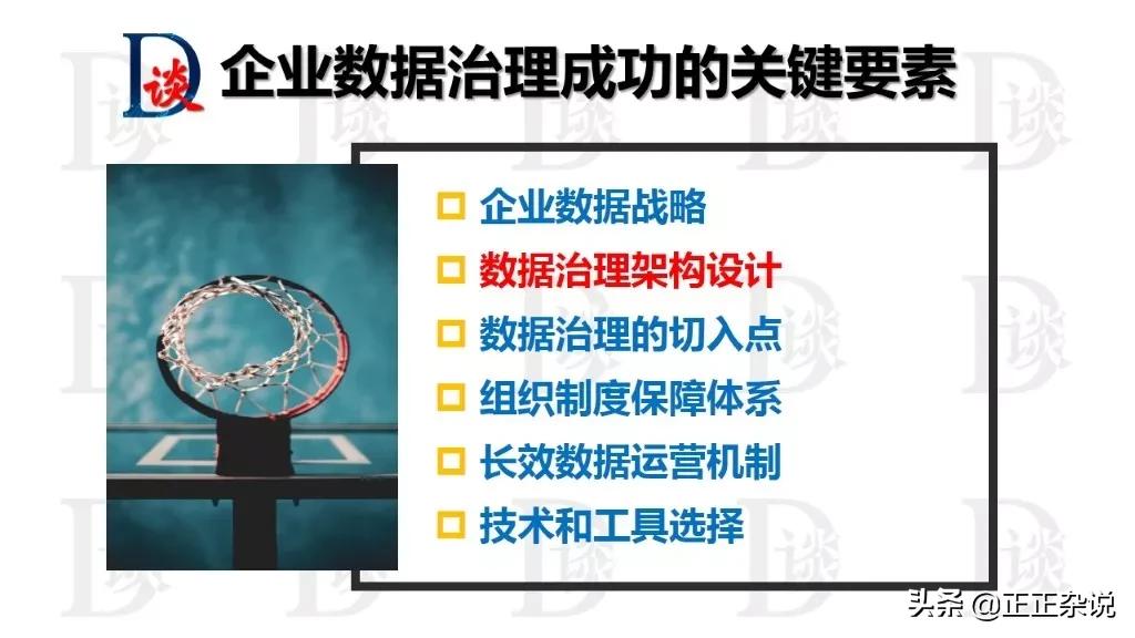 数据治理的成功要素2：数据架构设计