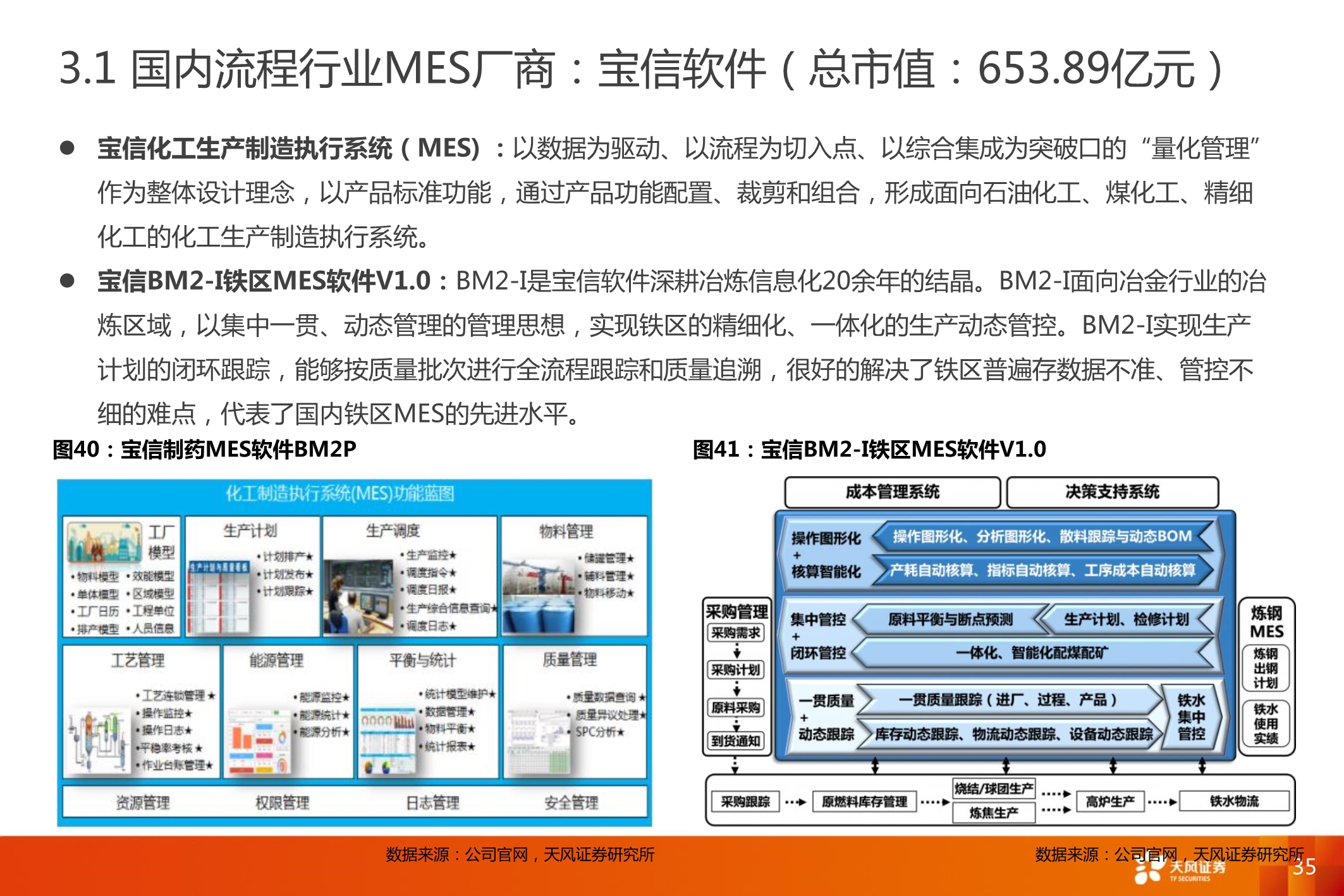 智能制造MES行业深度报告：7大海外巨头，6家中国领军全梳理