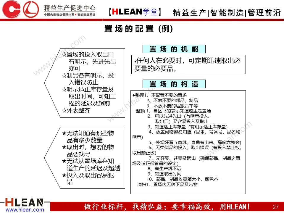 PPT 丰田生产方式及生产线布局