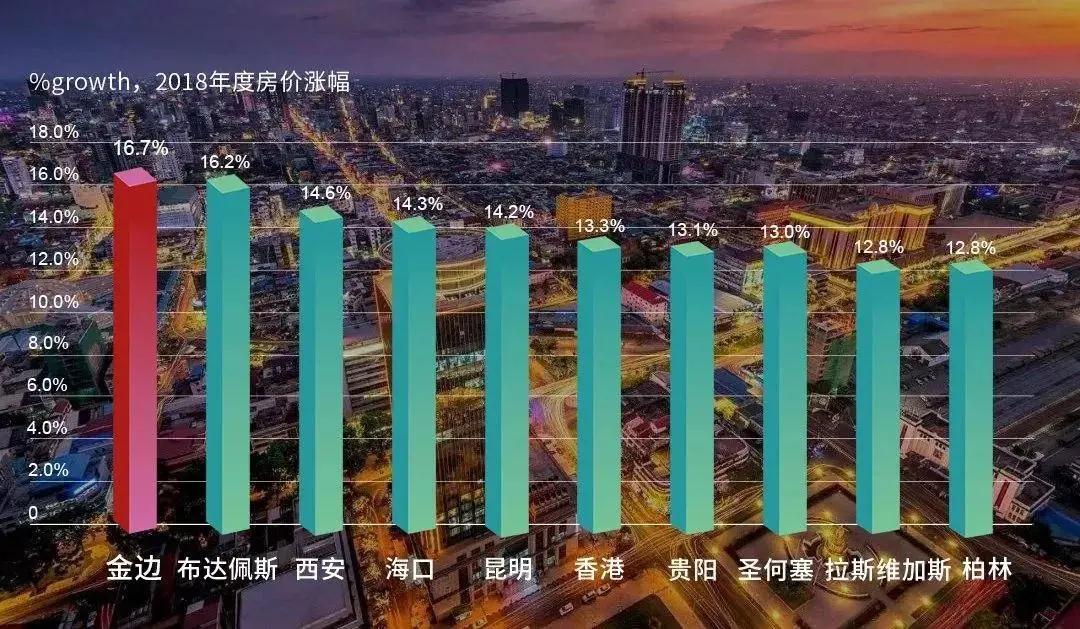 ����Ǯ������VS�Ͼ�Ҽ��حһ���ļ�ֵ����һ���ļ۸�