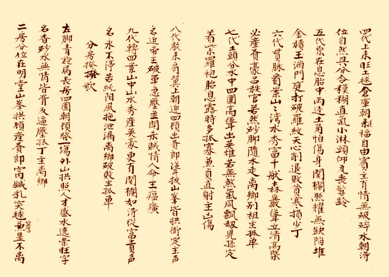风水类古籍《真地理黄金抄本》