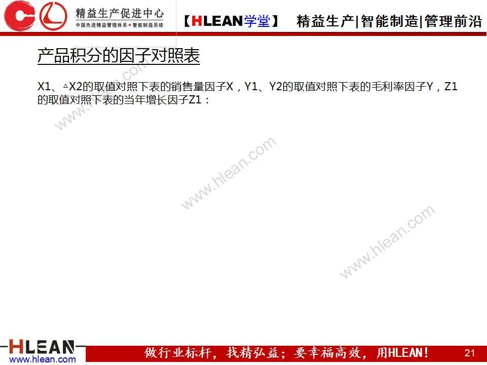 「精益学堂」企业技术研发平台建设案例分享