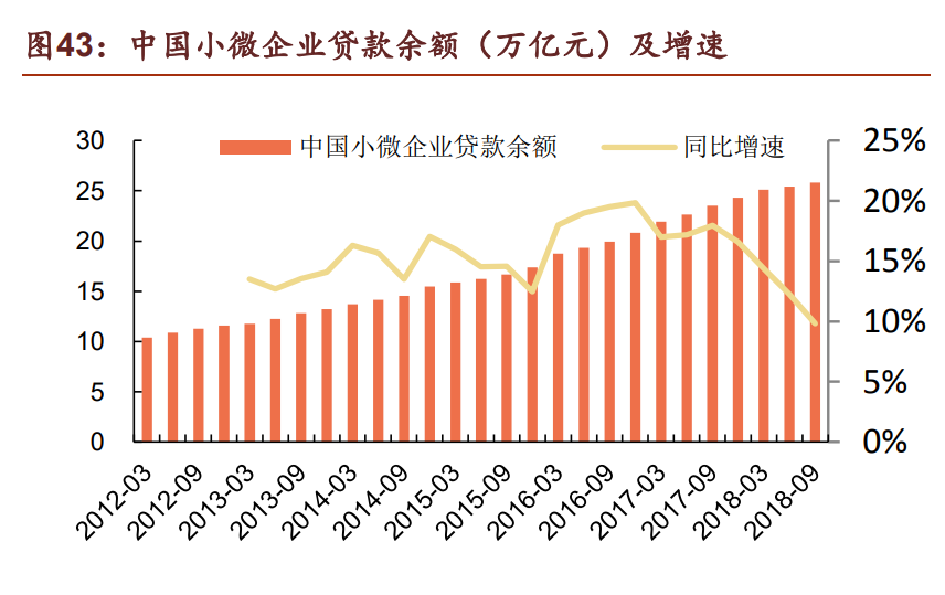蚂蚁集团深度研究：蚂蚁的力量有多大