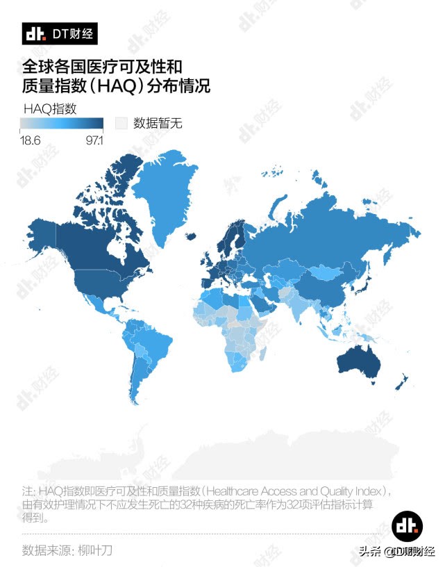 全球医疗实力盘点：中国在世界上处于什么水平？