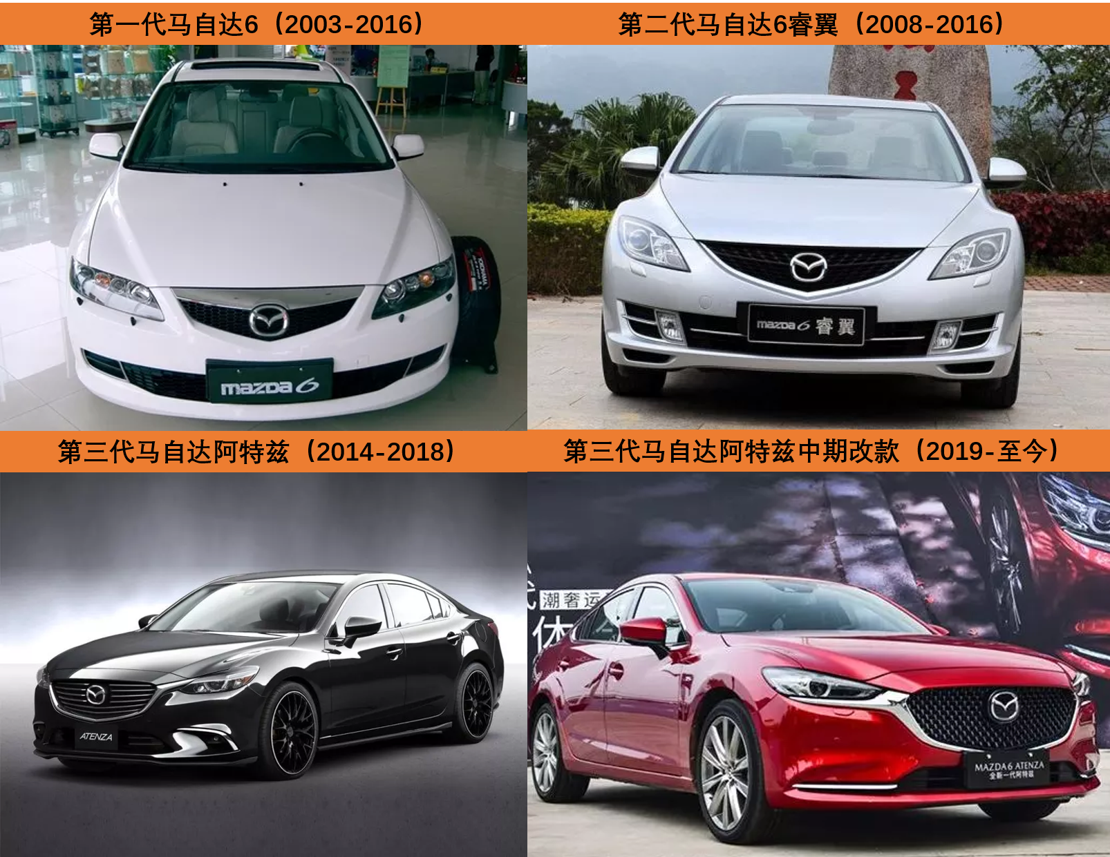5月销量下滑，阿特兹全球停产，马自达还有“活路”吗？